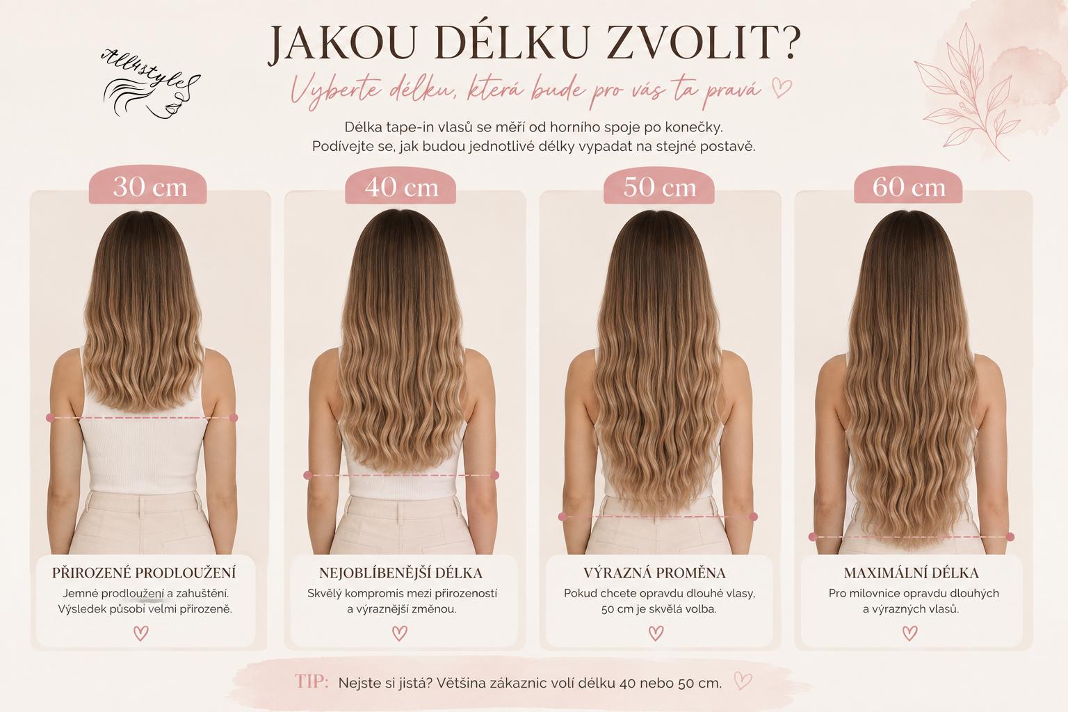 Délka vlasů na prodloužení dle postavy ženy
